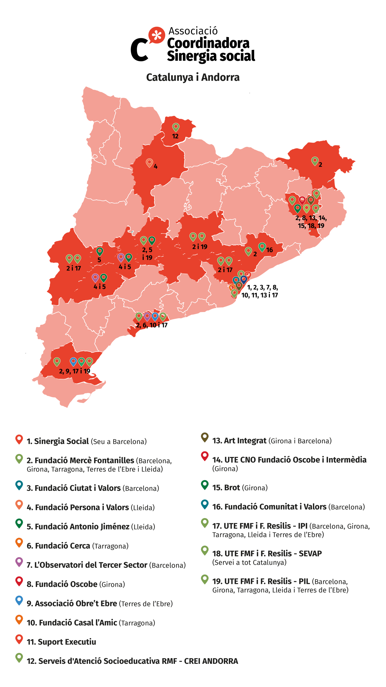 Mapa Sinergia Social